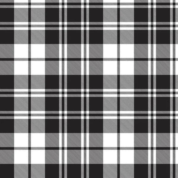 Custom Air Force 1 Neon Green With Burberry Plaid Private Customization